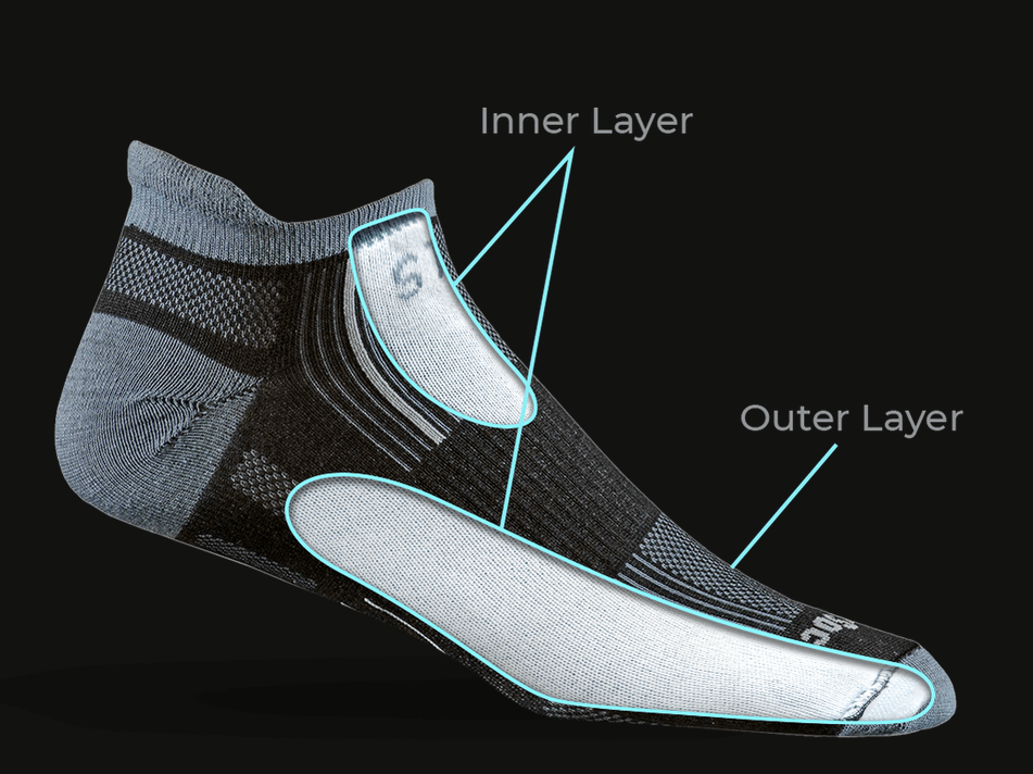 Blister-proof double layer socks