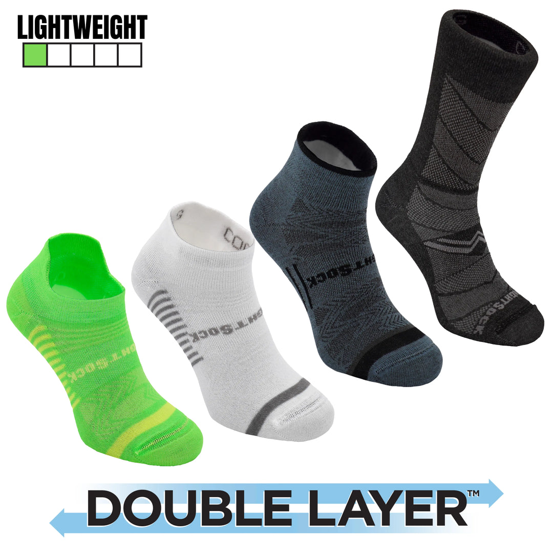 CoolMesh-II Wrightsock