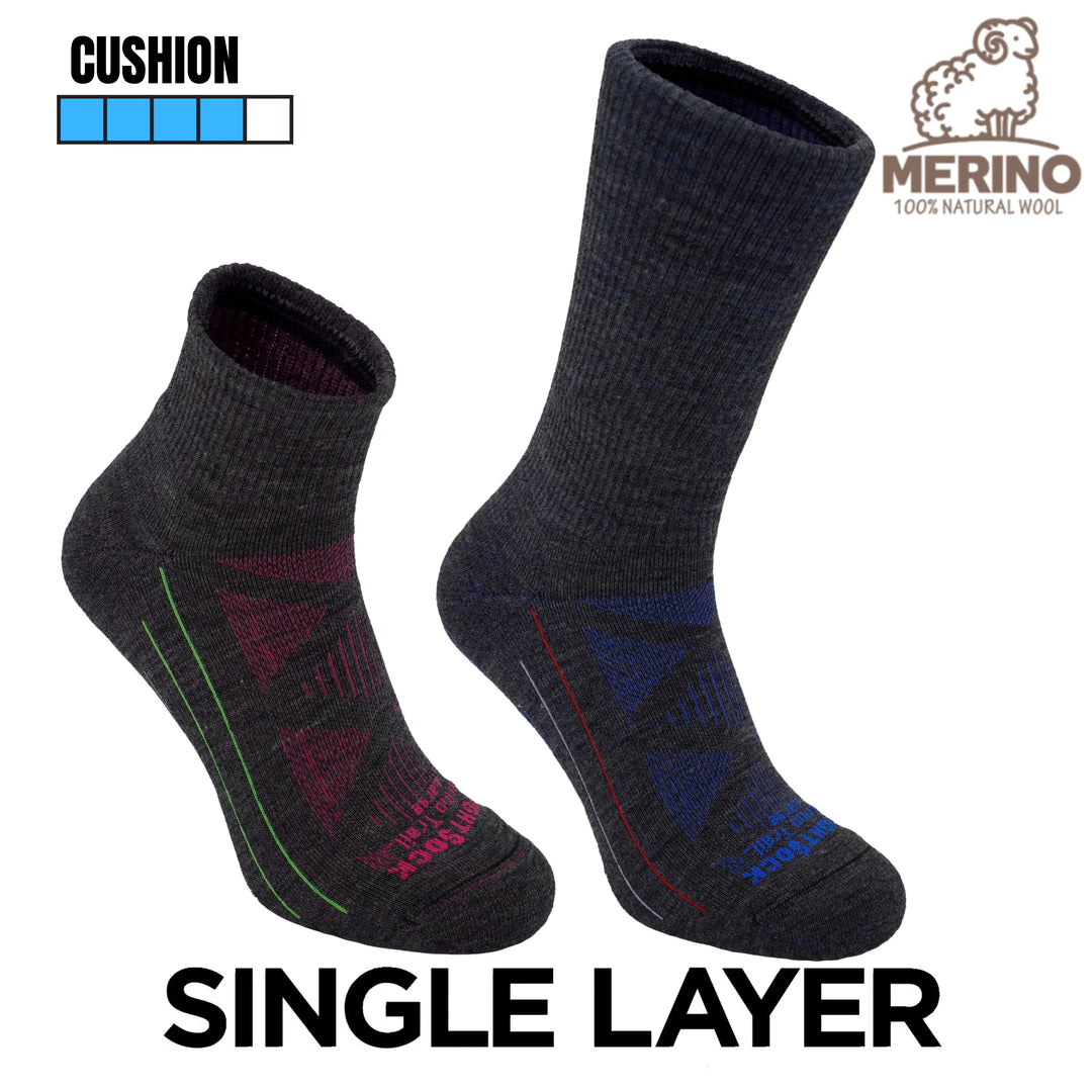 Merino-Trail Wrightsock