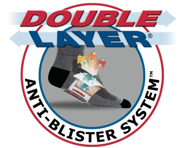 Circular Double Layer Running Sock logo.